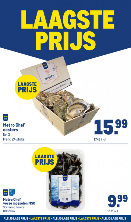 Makro Folder 08.10.2025