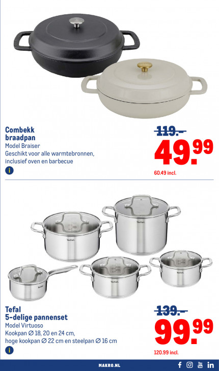 Makro Folder 08.10.2025