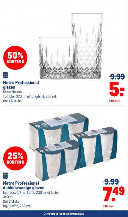 Makro Folder 08.10.2025