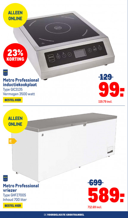 Makro Folder 08.10.2025