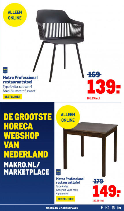 Makro Folder 08.10.2025