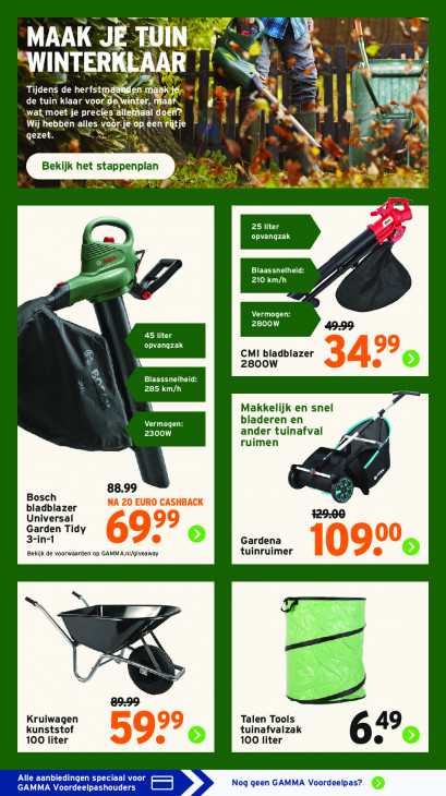 Gamma Folder 06.10.2025