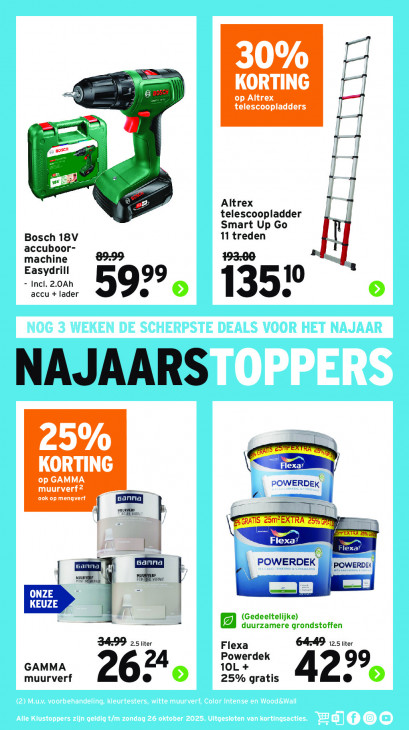 Gamma Folder 06.10.2025