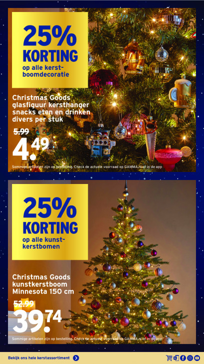 Gamma Folder 06.10.2025