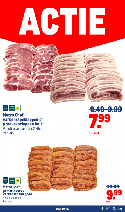 Makro Folder 22.10.2025