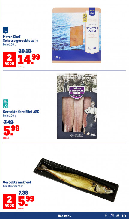 Makro Folder 22.10.2025
