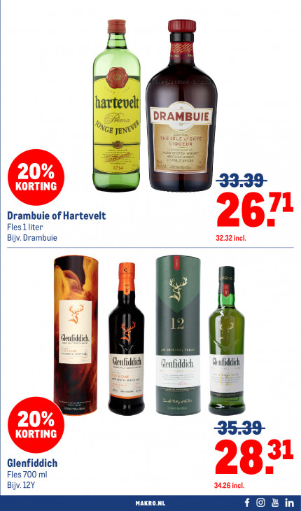 Makro Folder 22.10.2025