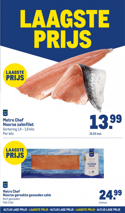 Makro Folder 22.10.2025