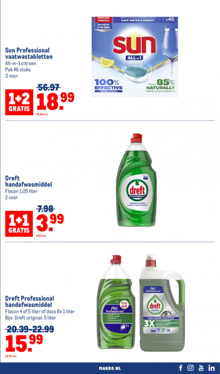Makro Folder 22.10.2025