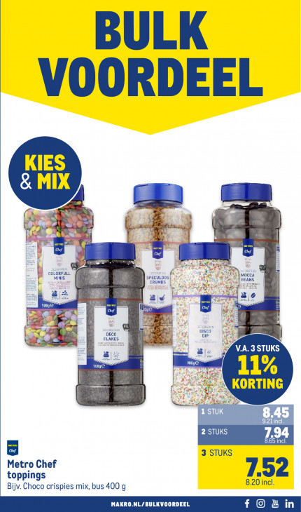 Makro Folder 22.10.2025