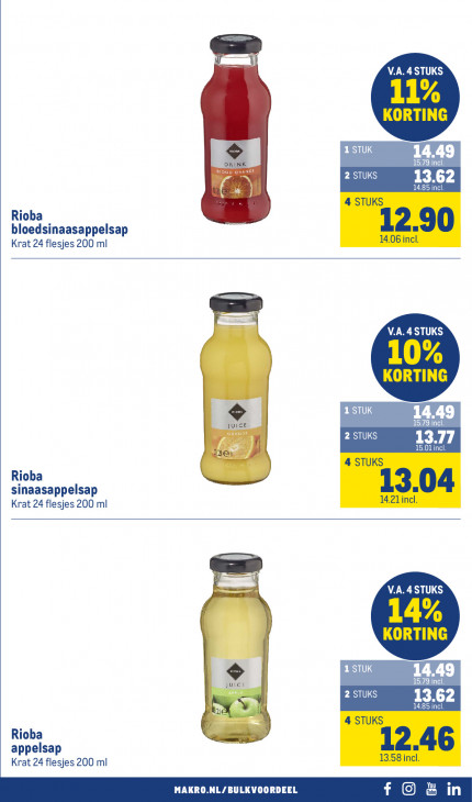 Makro Folder 22.10.2025