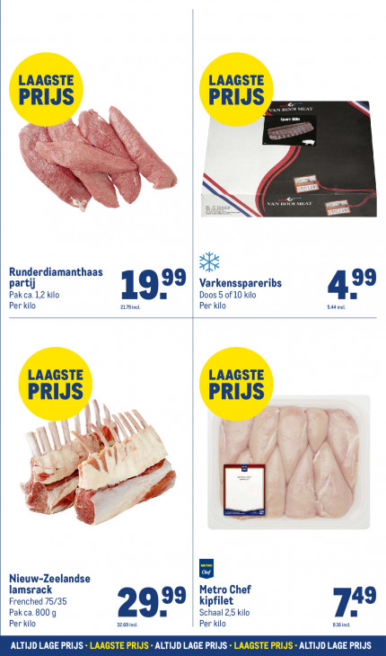 Makro Folder 22.10.2025