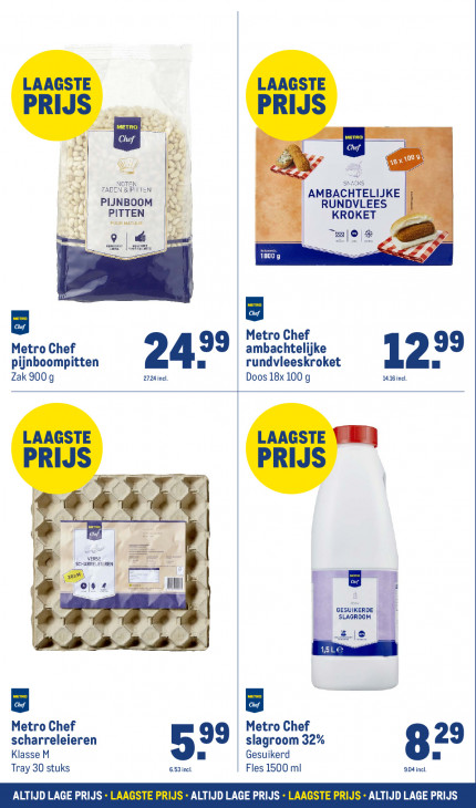 Makro Folder 22.10.2025