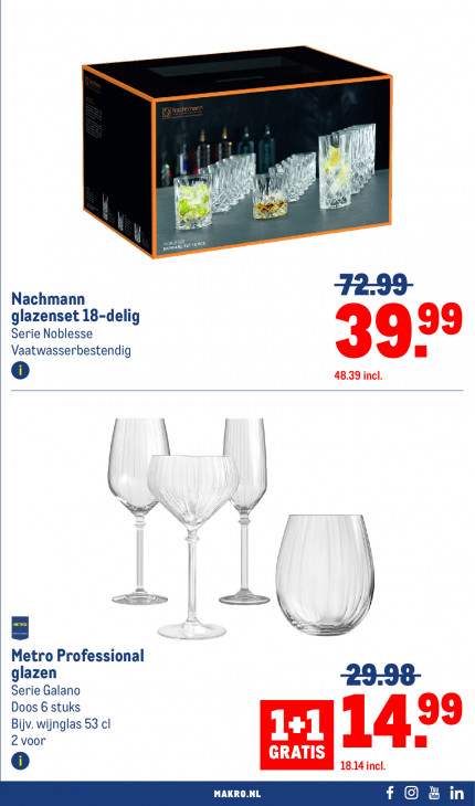 Makro Folder 22.10.2025