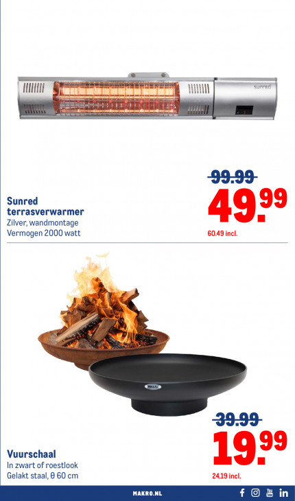 Makro Folder 22.10.2025