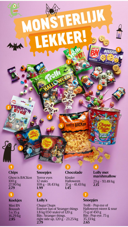 Delhaize Folder 23.10.2025