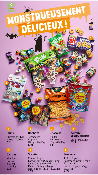 Delhaize Dépliant 23.10.2025