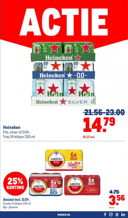 Makro Folder 05.11.2025