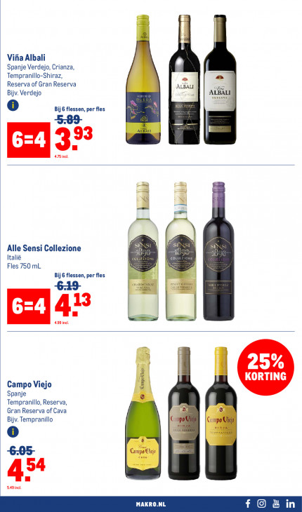 Makro Folder 05.11.2025