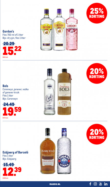 Makro Folder 05.11.2025