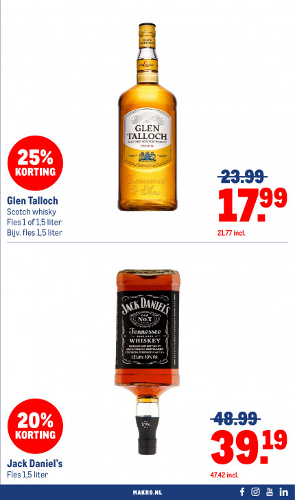 Makro Folder 05.11.2025