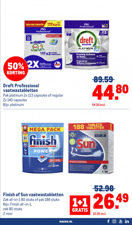 Makro Folder 05.11.2025