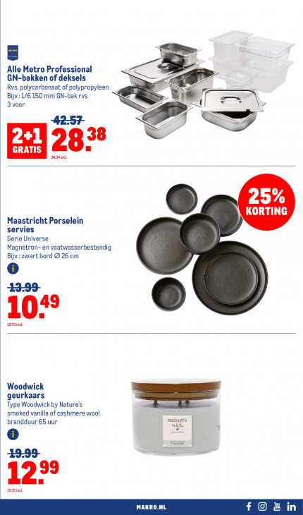 Makro Folder 05.11.2025