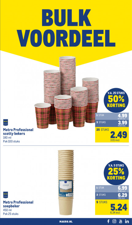 Makro Folder 05.11.2025