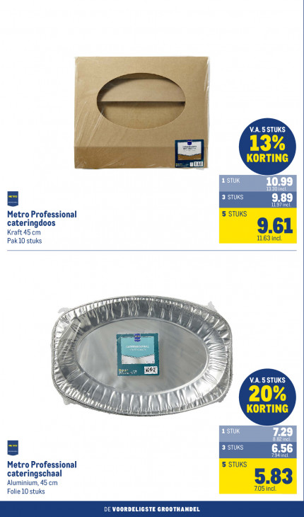 Makro Folder 05.11.2025