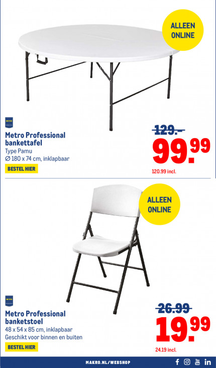 Makro Folder 05.11.2025