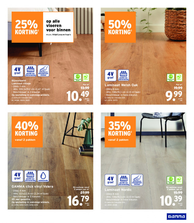 Gamma Folder 05.11.2025