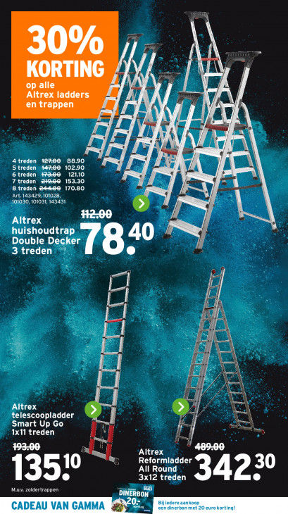 Gamma Folder 10.11.2025