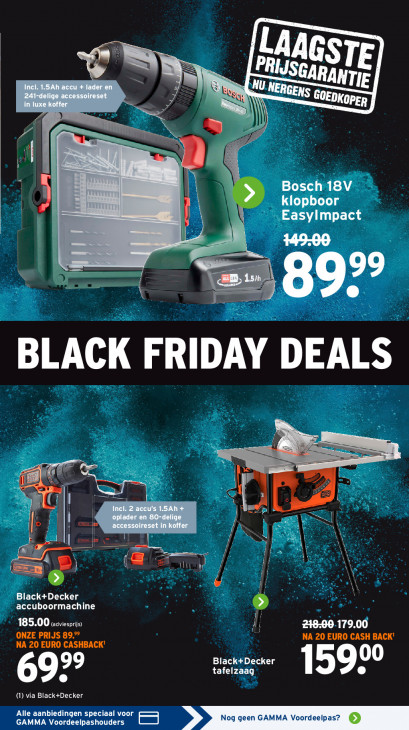 Gamma Folder 10.11.2025