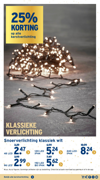 Gamma Folder 10.11.2025