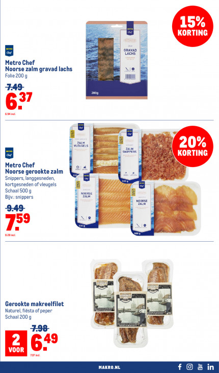 Makro Folder 19.11.2025