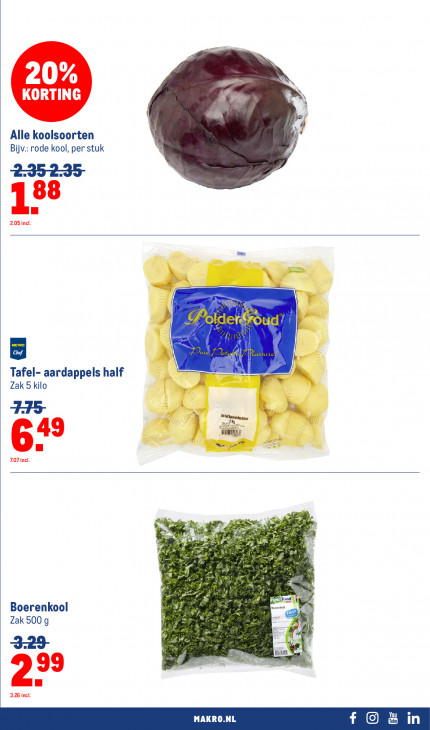 Makro Folder 19.11.2025