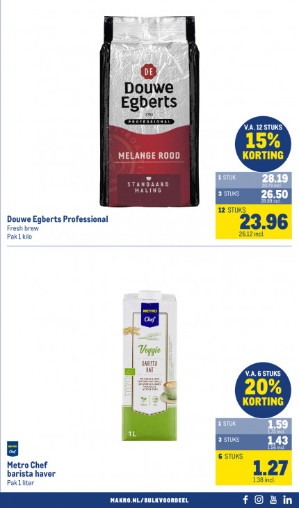 Makro Folder 19.11.2025