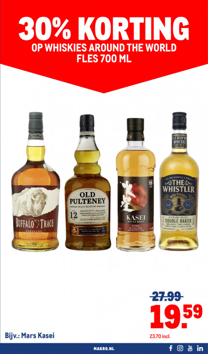 Makro Folder 19.11.2025