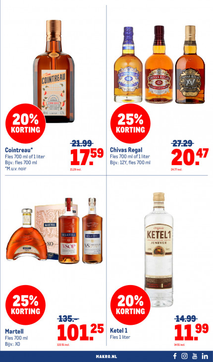 Makro Folder 19.11.2025