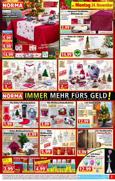 Norma Angebote ab 24.11.25 bis 29.11.25