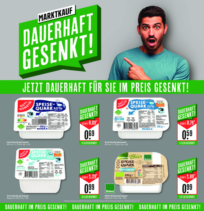 Marktkauf Angebote ab 24.11.25 bis 29.11.25