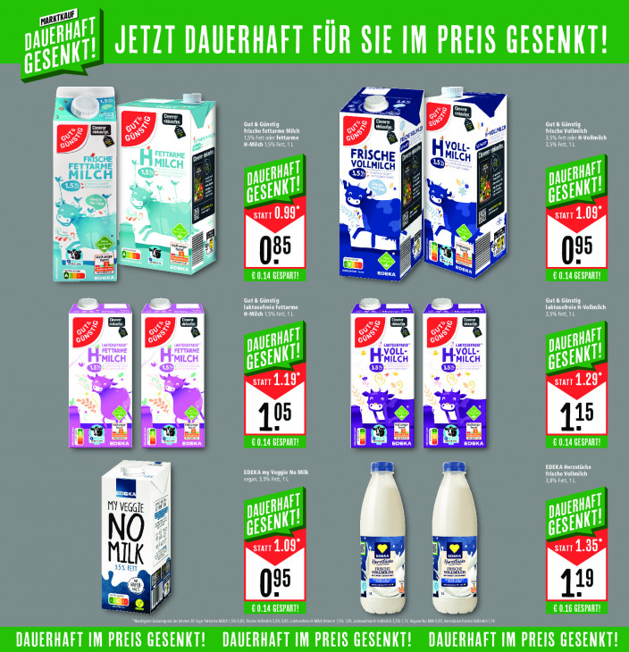 Marktkauf Angebote ab 24.11.25 bis 29.11.25