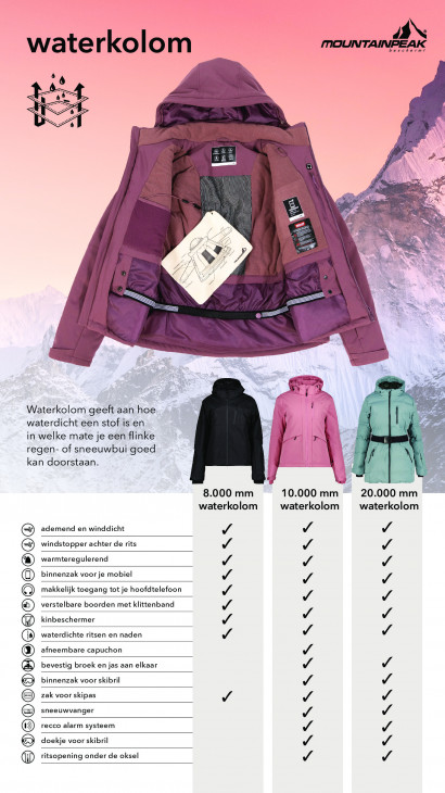 Scapino Folder 01.12.2025