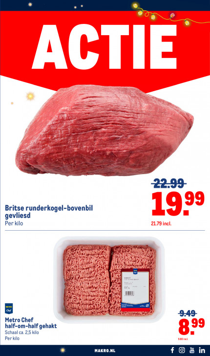 Makro Folder 03.12.2025