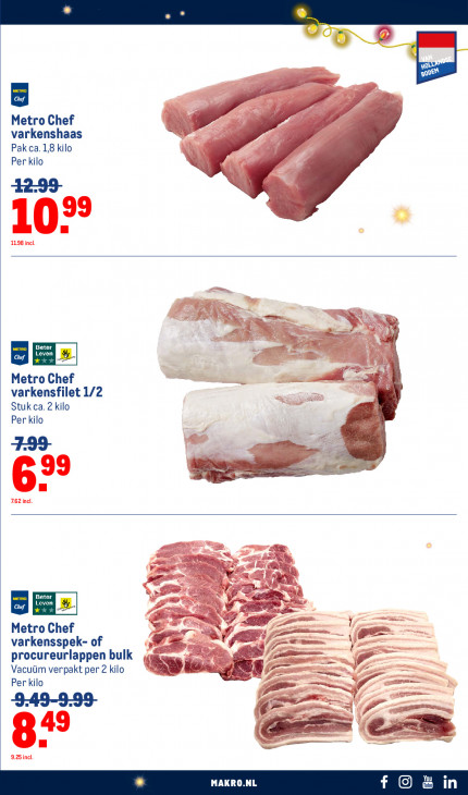 Makro Folder 03.12.2025