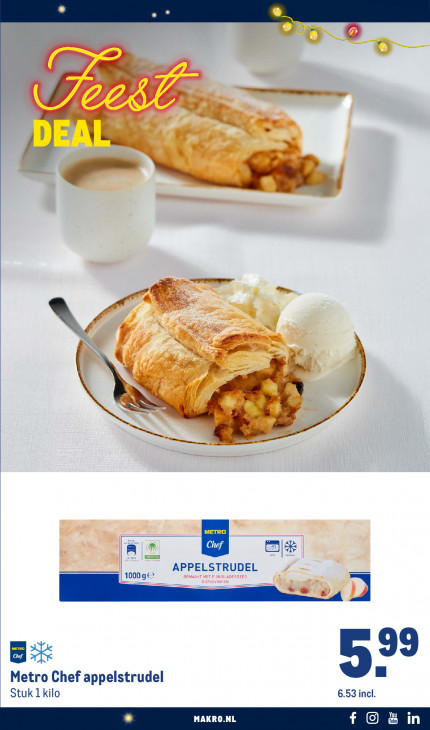 Makro Folder 03.12.2025