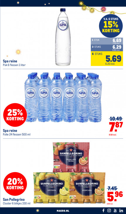 Makro Folder 03.12.2025