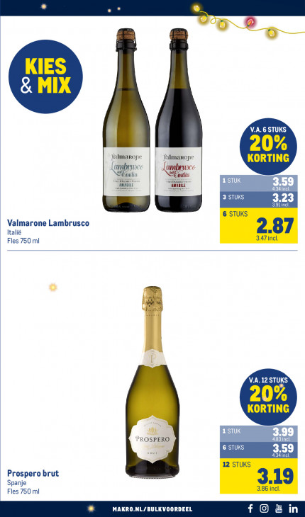 Makro Folder 03.12.2025