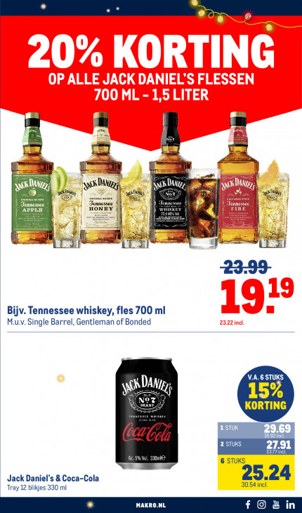 Makro Folder 03.12.2025