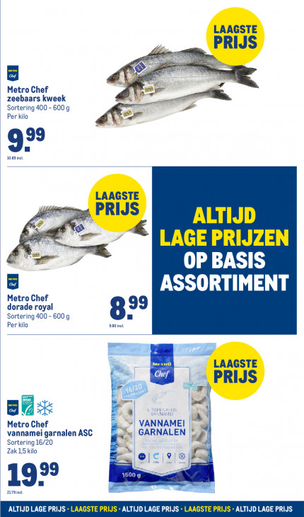 Makro Folder 03.12.2025